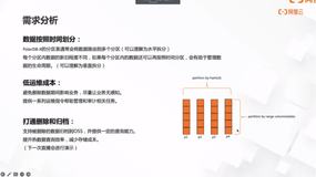 PolarDB-X 数据 TTL 过期删除（一）| 学习笔记