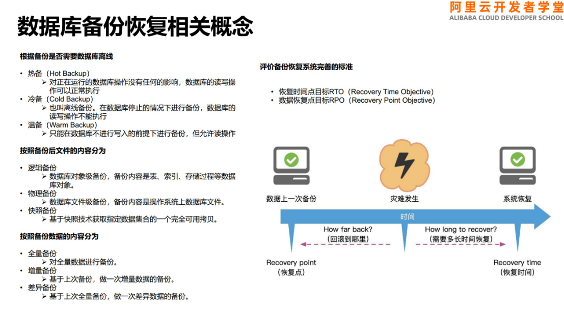 云数据库备份与恢复（一）| 学习笔记-阿里云开发者社区