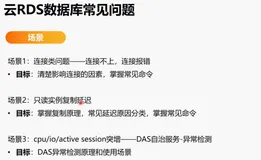 视频 -RDS 常见问题排除及 DAS 自动弹性伸缩（一）| 学习笔记