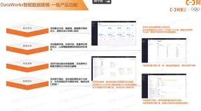 阿里云 DataWorks 智能数据建模（二）| 学习笔记