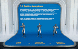 UE4/5动画蓝图中Additive Animations讲解