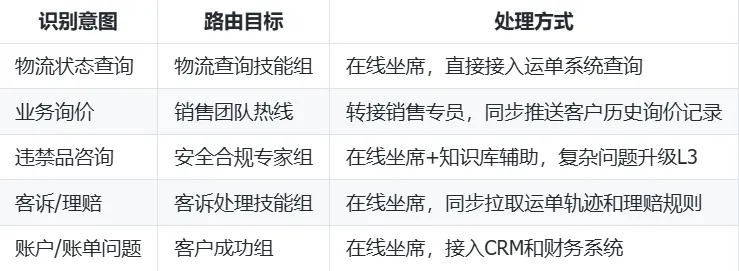 企业微信截图_17790780471366.png