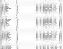 到了2038年时间戳溢出了怎么办？