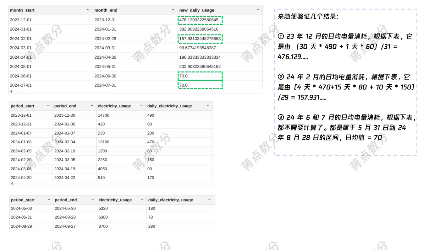 图3_最终结果验证-水印.png