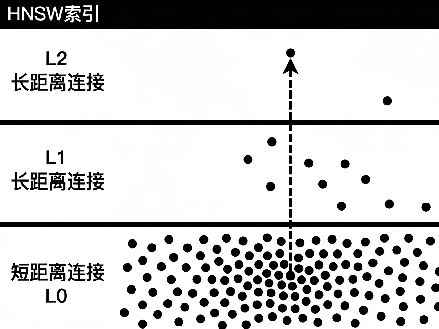 生成科技感流程图 (1).png