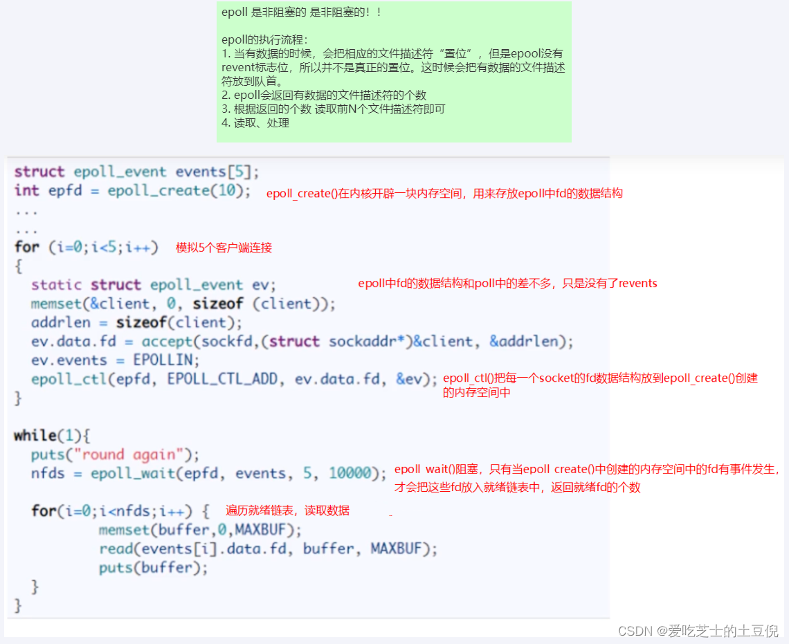 redis的io多路複用原理解析(下)-阿里雲開發者社區