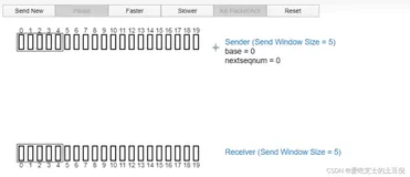 深入理解Sentinel系列-1.初识Sentinel