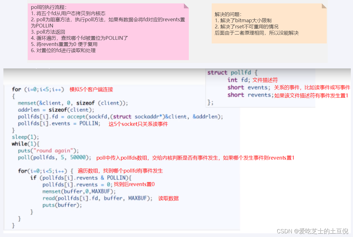 redis的io多路複用原理解析(下)-阿里雲開發者社區