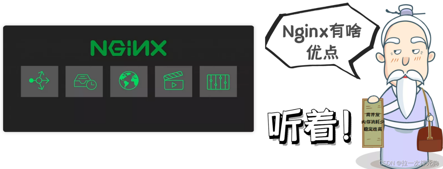 分布式调用与高并发处理 Nginx(一)