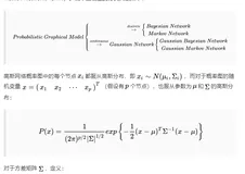 高斯网络|机器学习推导系列（二十二）