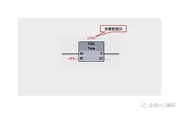 西门子S7-1200的定时器有哪几种类型？实例说明接通延迟定时器TON的使用方法