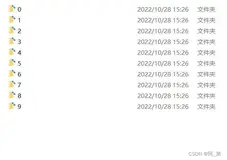 阿旭机器学习实战【5】KNN算法实战练习2：利用KNN模型进行手写体数字识别