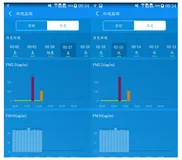Android 横向ListView实现