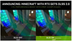 老游戏，新画质：英伟达GPU驱动新功能上线 