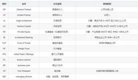 金融、股票的常见术语及一些简单区分