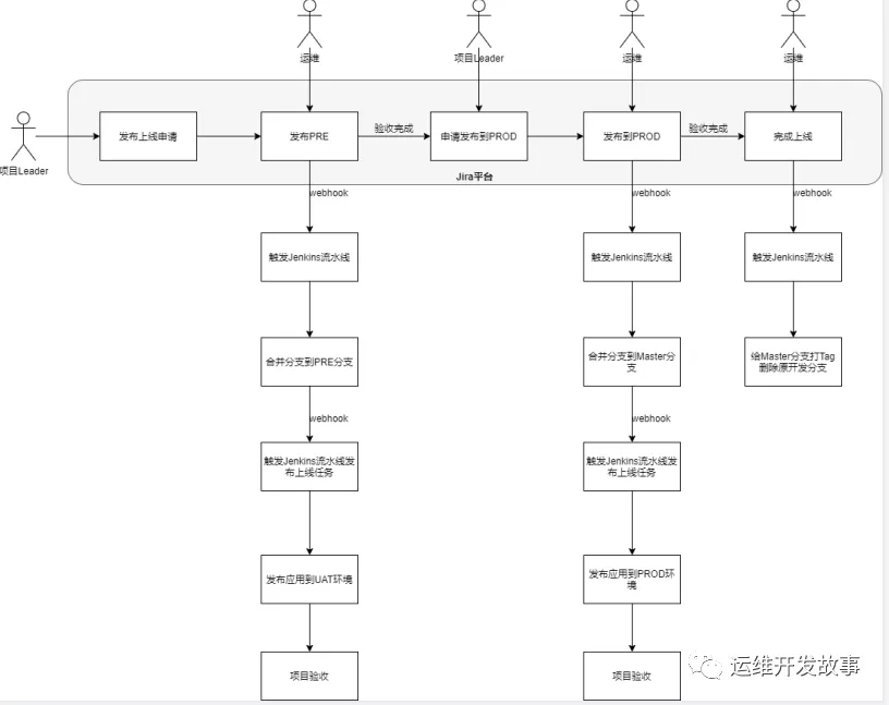 62739dcdfb92127da878b306057c8c7b.png