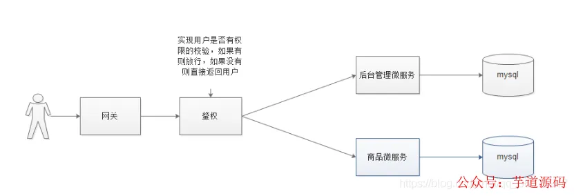 微信图片_20220908151656.png