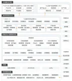 又一个全国县域数字经济示范样板建成！阿里云联合汉源县打造花椒种植数字示范园