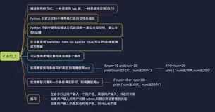 Python中的if 语句_2