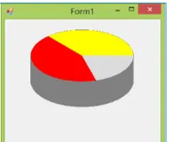 C#编程-135：Graphics绘制三维饼状图