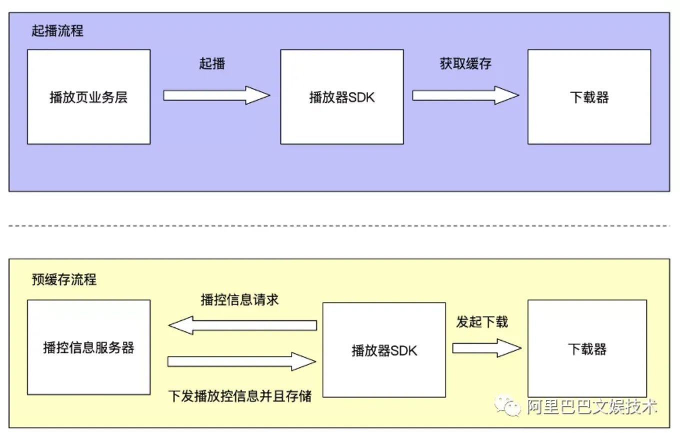 截屏2021-12-02 下午9.25.17.png