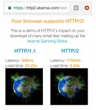 HTTP/2服务端( nginx/tomcat)配置与测试