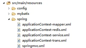 单元测试Error creating bean with name org.springframework.web.servlet.resource.Resource