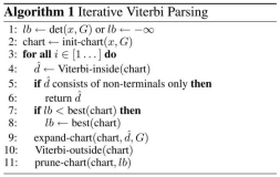 论文赏析[EACL17]K-best Iterative Viterbi Parsing（K-best迭代维特比句法分析二）