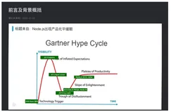 Node.js 2021年开发者报告解读：健康稳步的发展中