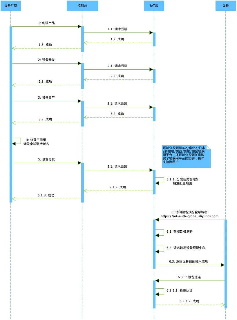 Sequence Diagram1.jpg