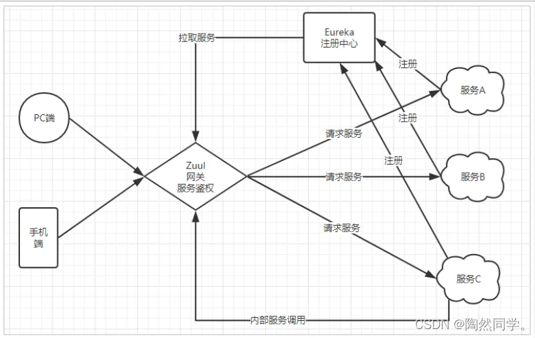 微信图片_20220526142718.png