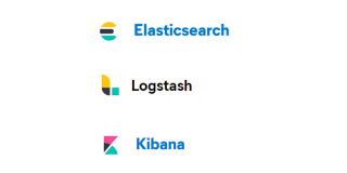 Springboot/Springcloud整合ELK平台，（Filebeat方式）日志采集及管理（Elasticsearch+Logstash+Filebeat+Kibana）