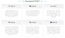 从阿里云开发者大会看Serverless现状与发展趋势