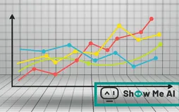 Pandas中你一定要掌握的时间序列相关高级功能 ⛵