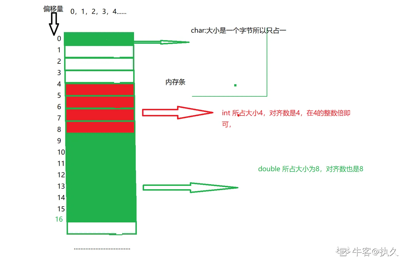 微信图片_20220104225037.png