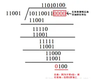 CRC校验