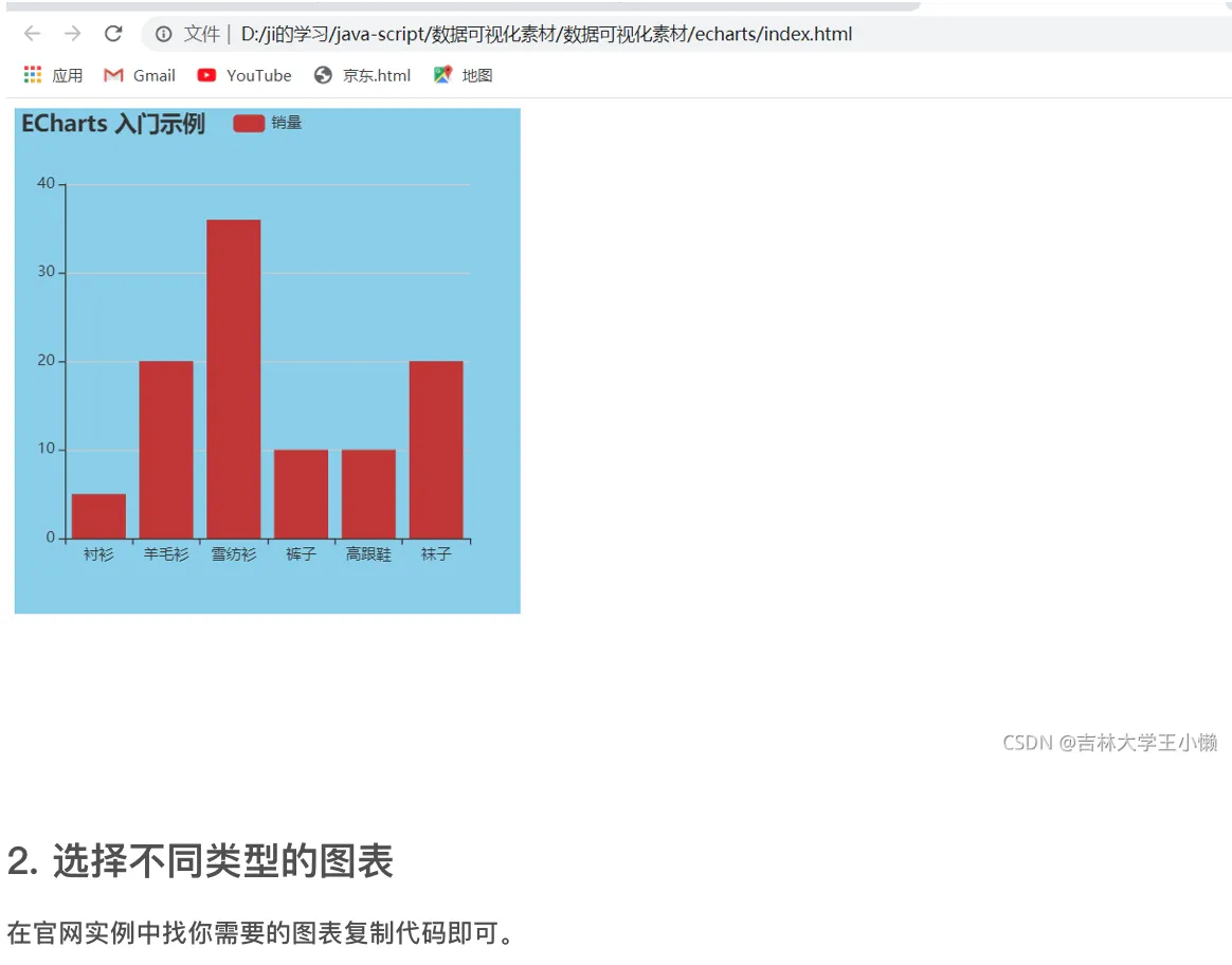 屏幕快照 2022-05-07 下午4.09.08.png