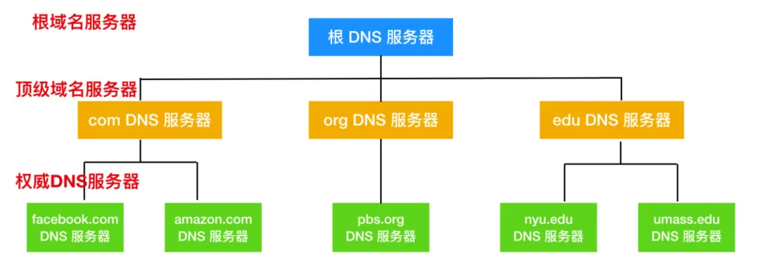 微信图片_20220416150707.png