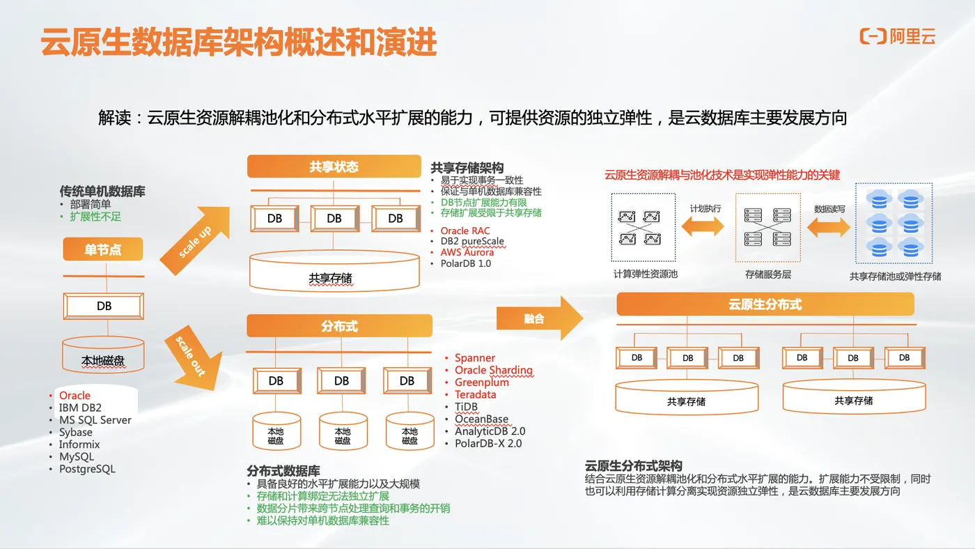 截屏2021-07-13 下午5.29.08.png