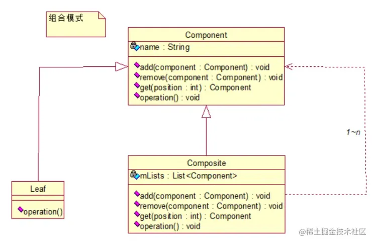 微信截图_20220517191910.png