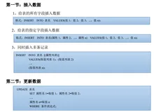 MySQL插入、更新、删除数据