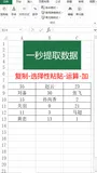 掌握这8个Excel小技巧，让你办事效率翻倍（下）