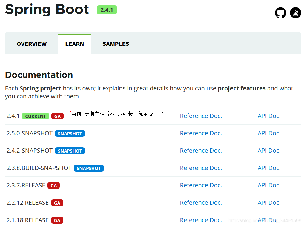Springboot框架入门和学习