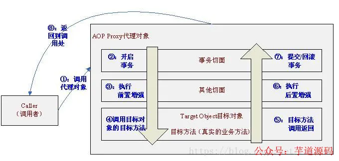 微信图片_20220907115444.png 微信图片_20220907115444.png