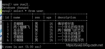 MySQL删除数据(八)上