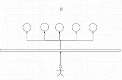 Ribbon讲解与应用