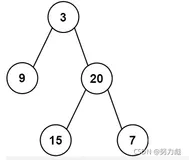 从前序与中序遍历序列构造二叉树(中等难度)