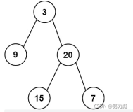 从前序与中序遍历序列构造二叉树(中等难度)