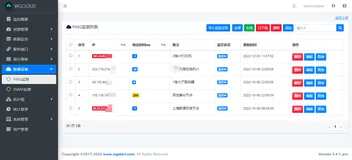 经常用到的PING工具监控 - WGCLOUD