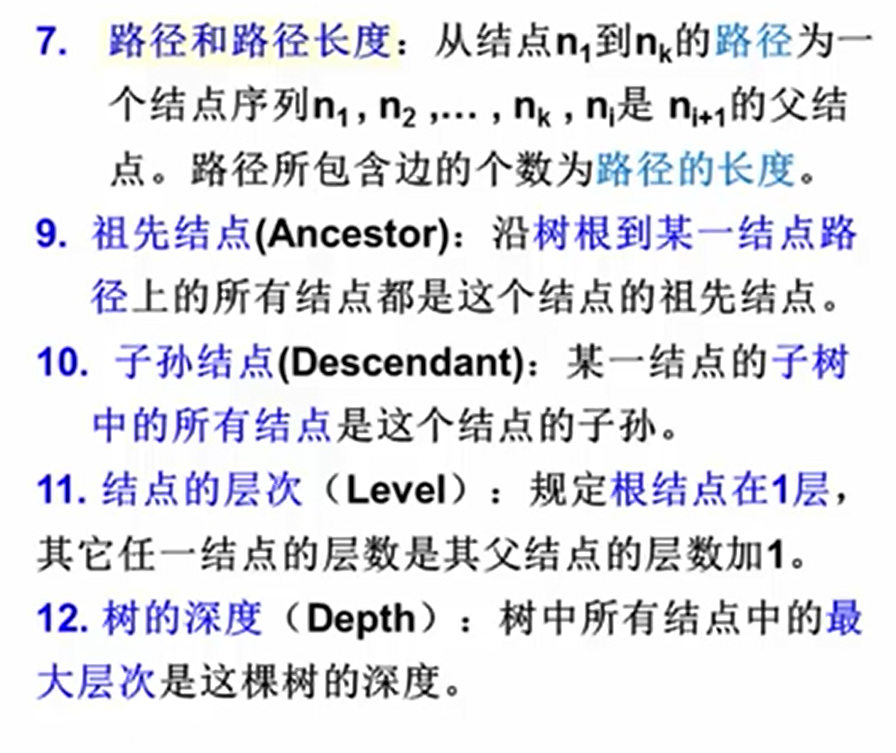 数据结构——树(上)图4.png 数据结构——树(上)图4.png